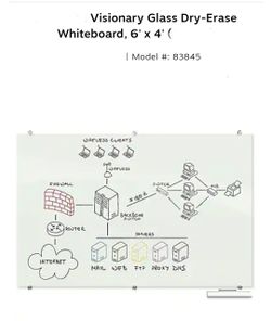 New Visionary Whiteboard 6X4