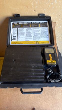 Cps scale