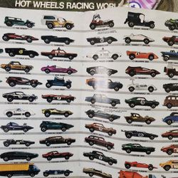 Hotwheels Matchbox Die Cast Cars All Diff Sizes