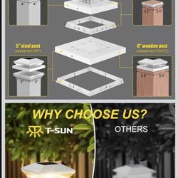 Solar Fence Post Cap Lights 18 Pack X(105)