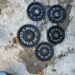 Weights