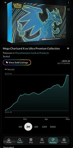 Mega Charizard UPC