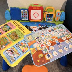 Vtech Activity Table