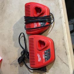 Milwaukee M12 Charger