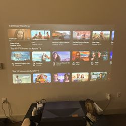 Short Throw Projector 