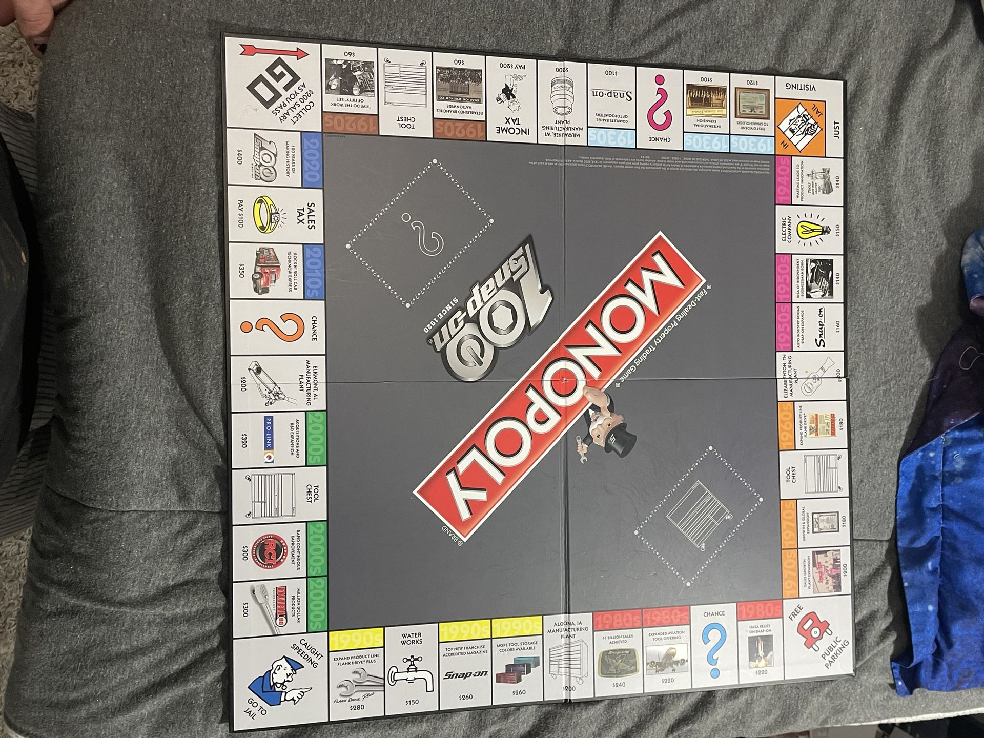 ⑧ スナップオン　モノポリー　snap-on MONOPOLy Snap On Tools 100th Anniversary Monopoly Game | eBay