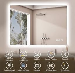 SBAGNO 40"x32” LED Bathroom Mirror with Lights, Bathroom Vanity Wall Mirror with Bluetooth, Anti-Fog,