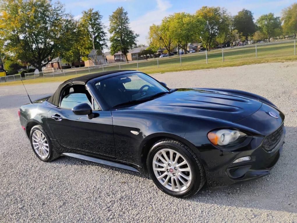 2017 Fiat 124 Spider