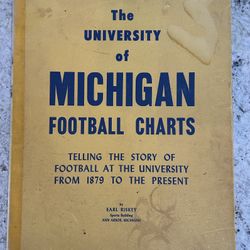 The University Of Michigan Football charts From 1879 To present