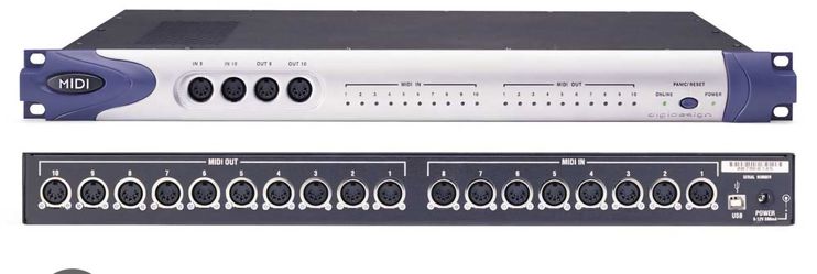 Avid MIDI I/O