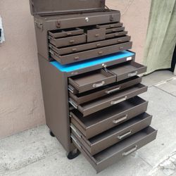 Kennedy Tools Box..H..49..W..27..D..18