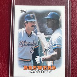 1988 Topps #639 Brewers Leaders Milwaukee Brewers Baseball Card