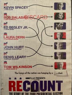RECOUNT (DVD-2000)