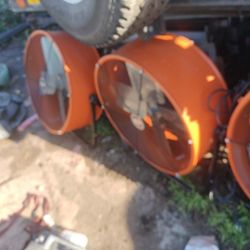 Commercial Electric
24 in. 2-Speed Heavy Duty Tilt Drum Fan