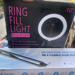 Ring Never Use