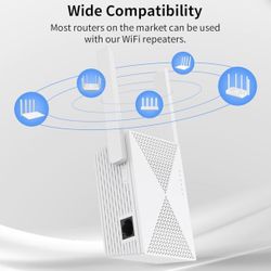 NEW - WiFi Extender