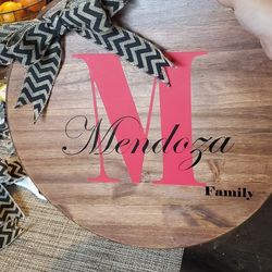 Customized Door Signs