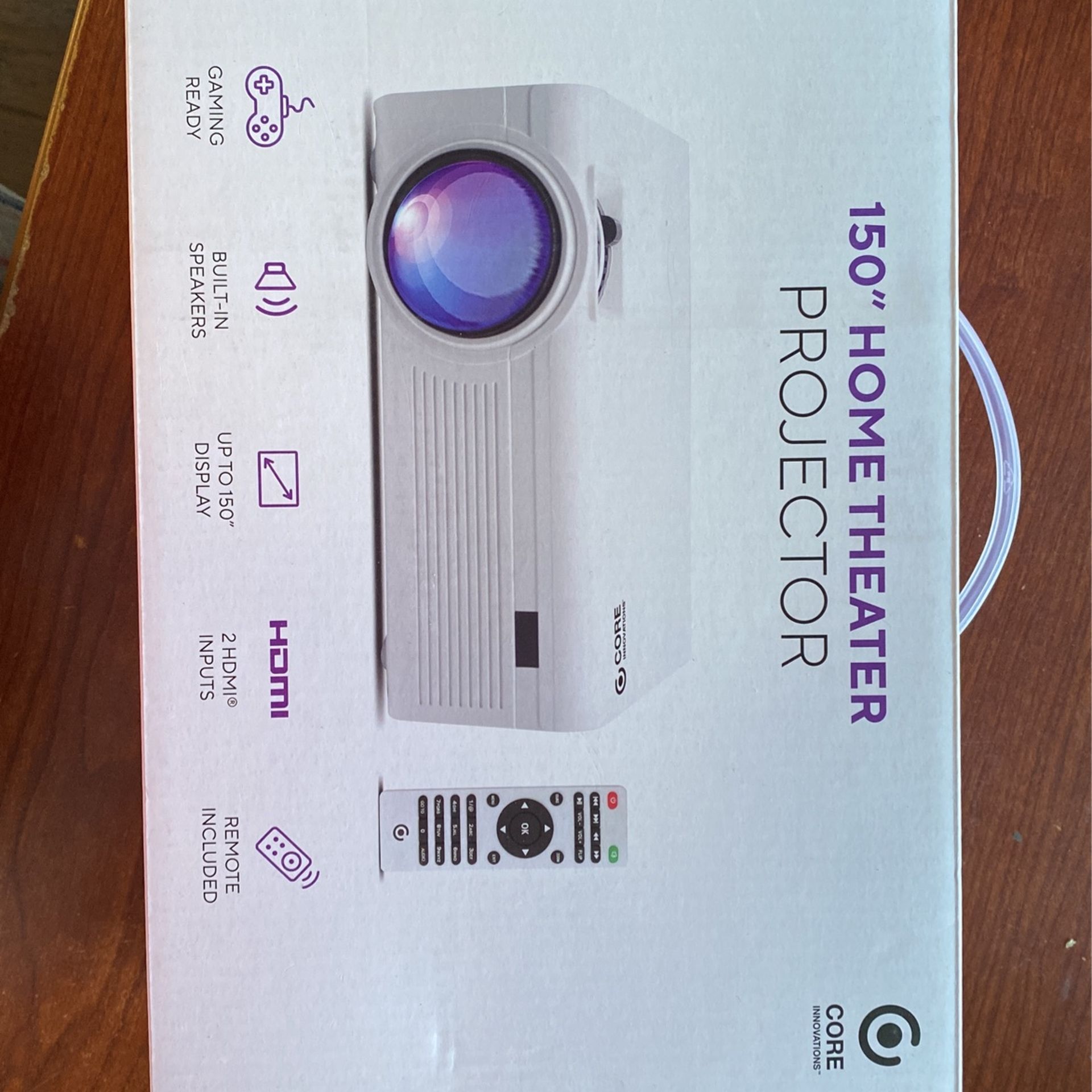 Home Projector, Core Innovation 