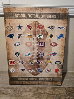 NFL Team Logos Wall Art