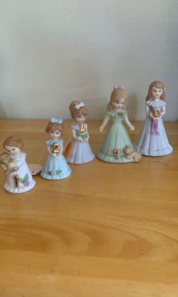 Growing up birthday girls