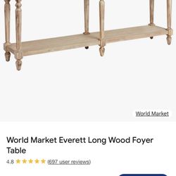 World Market Console Table
