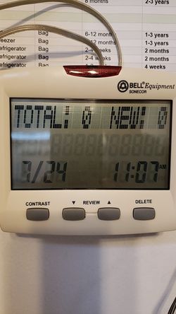 Caller ID