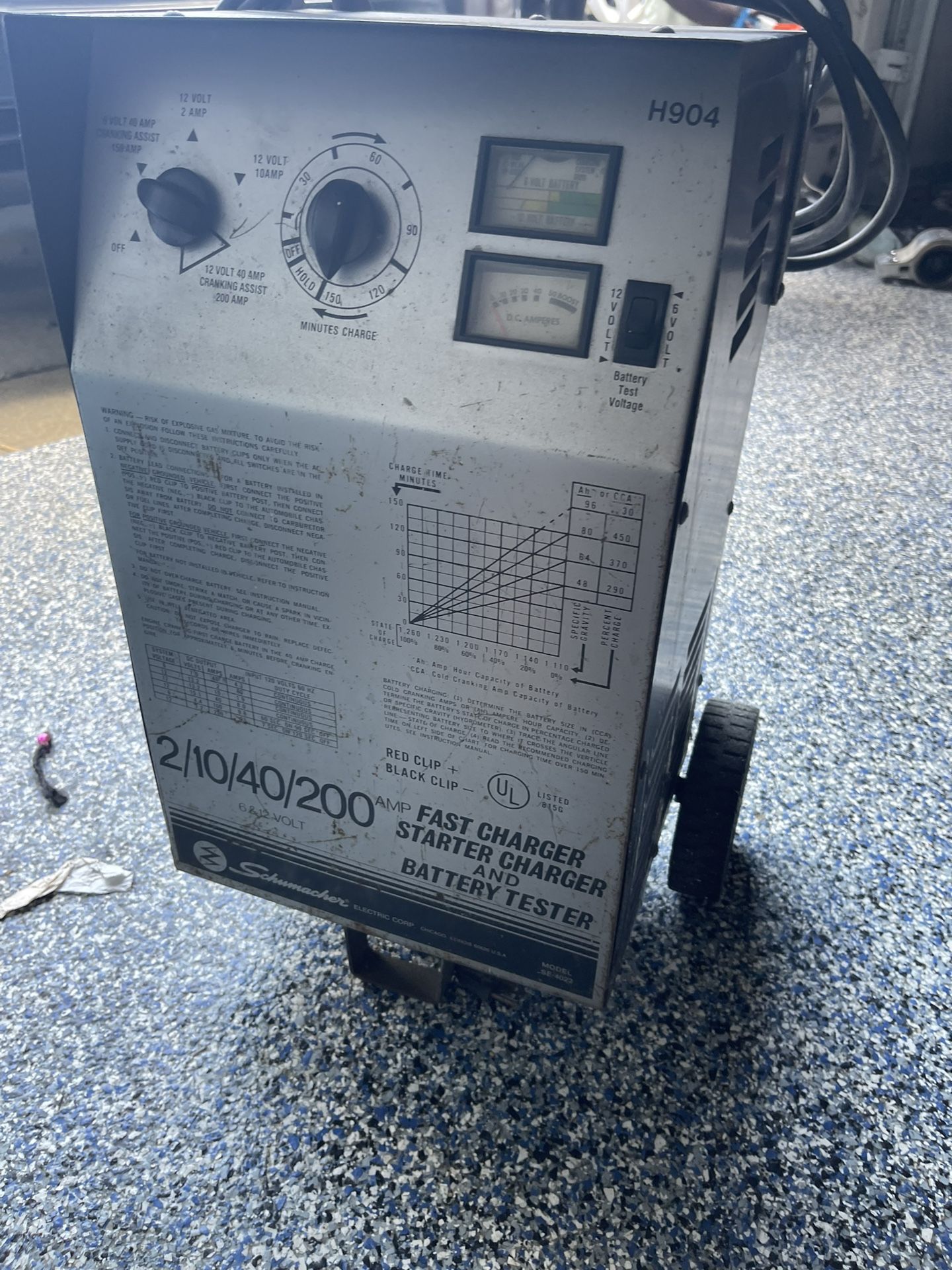 Charger / Battery Tester