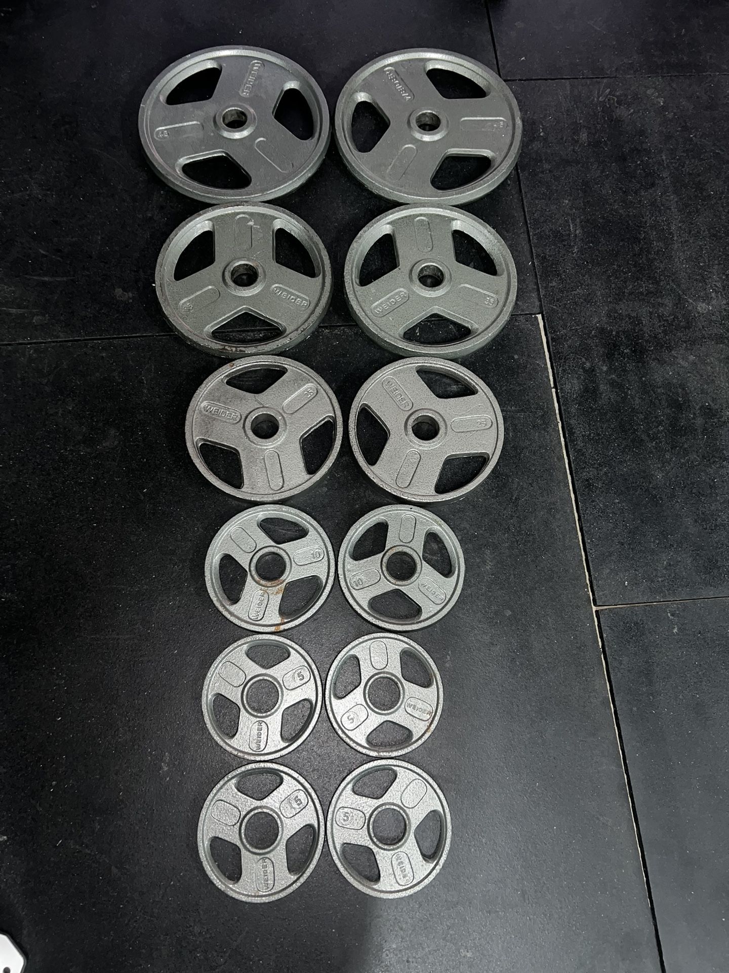 Weights