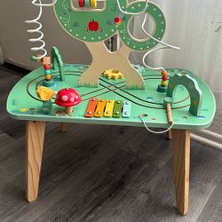 Gigglescape Activity Table 