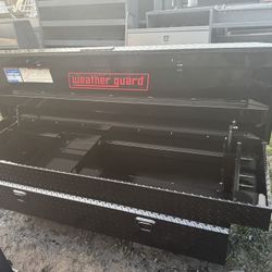 Weather Guards Tool Box