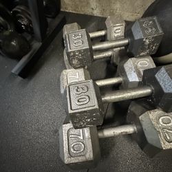 Dumbbells For Sale 