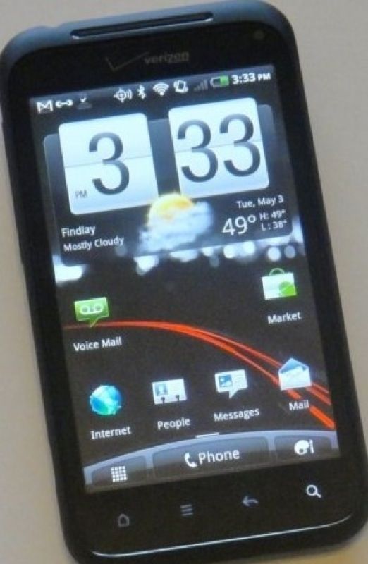 Htc phone ( T mobile)