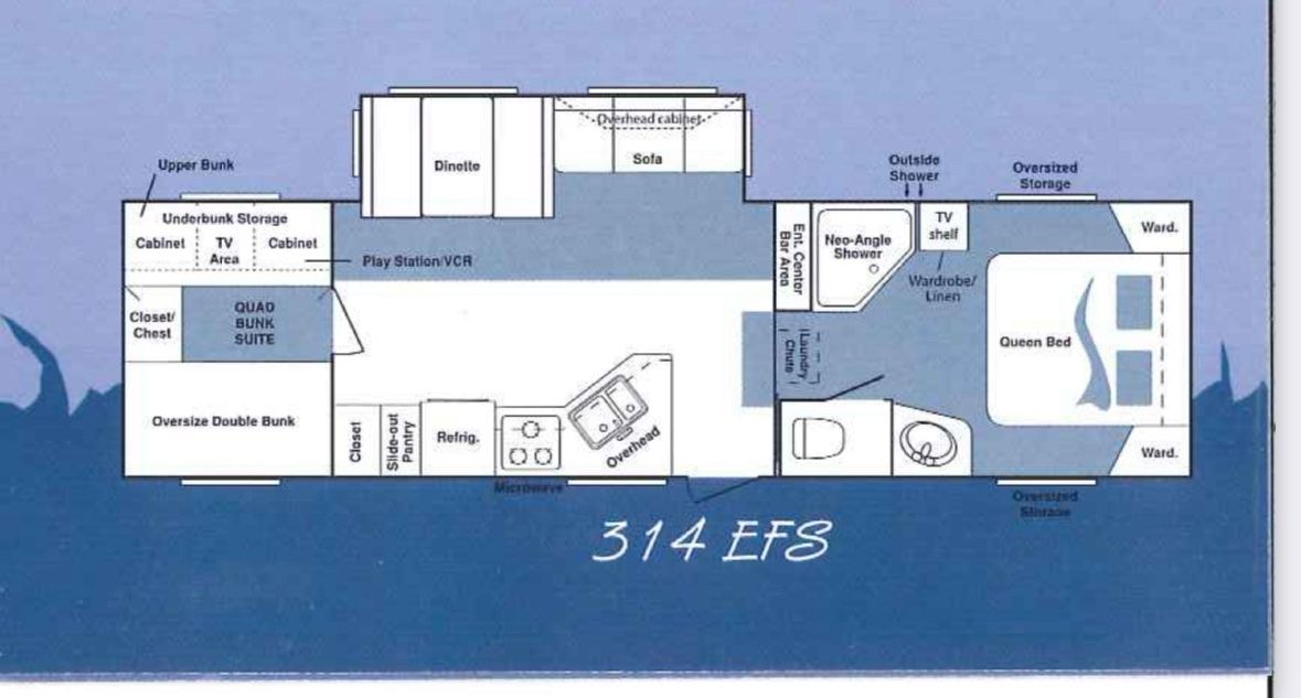 2006 Keystone Cougar 5th Wheel