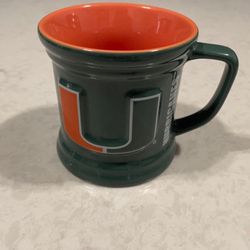 Collector’s Mug - Miami Hurricanes