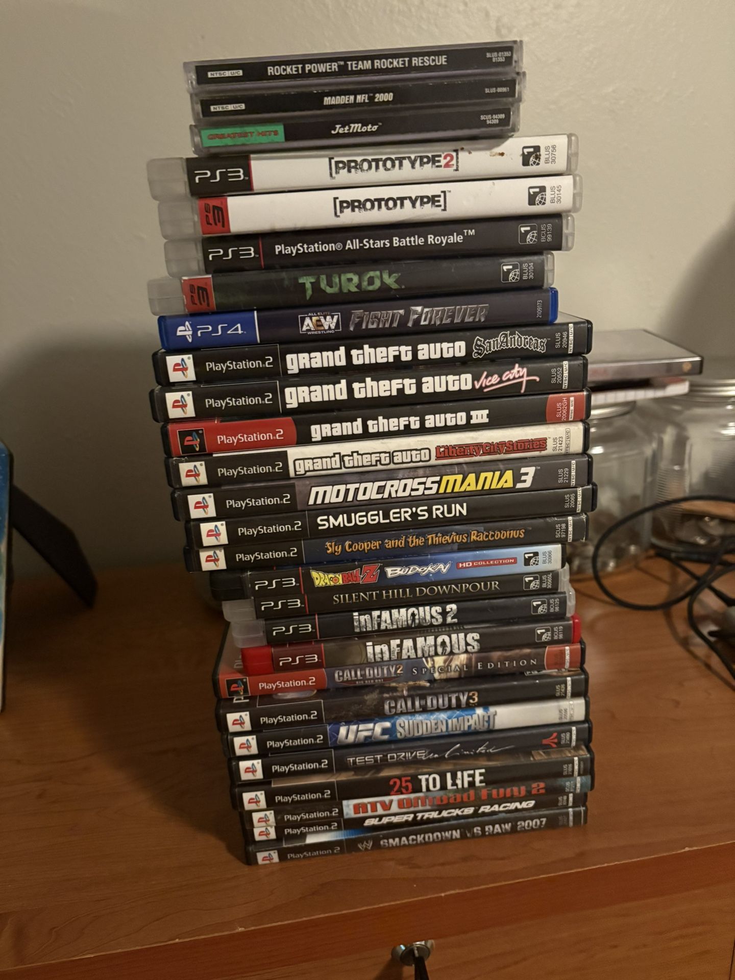 PlayStation Game Collection (ps1-ps4) (description)