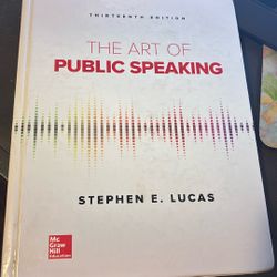 The Art Of Public Speaking 