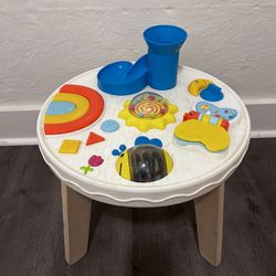 Activity Table