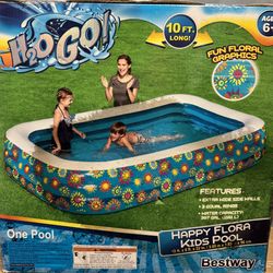 Brand New Best way Kind Pool 