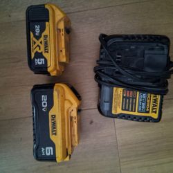 Dewalt Power Tools