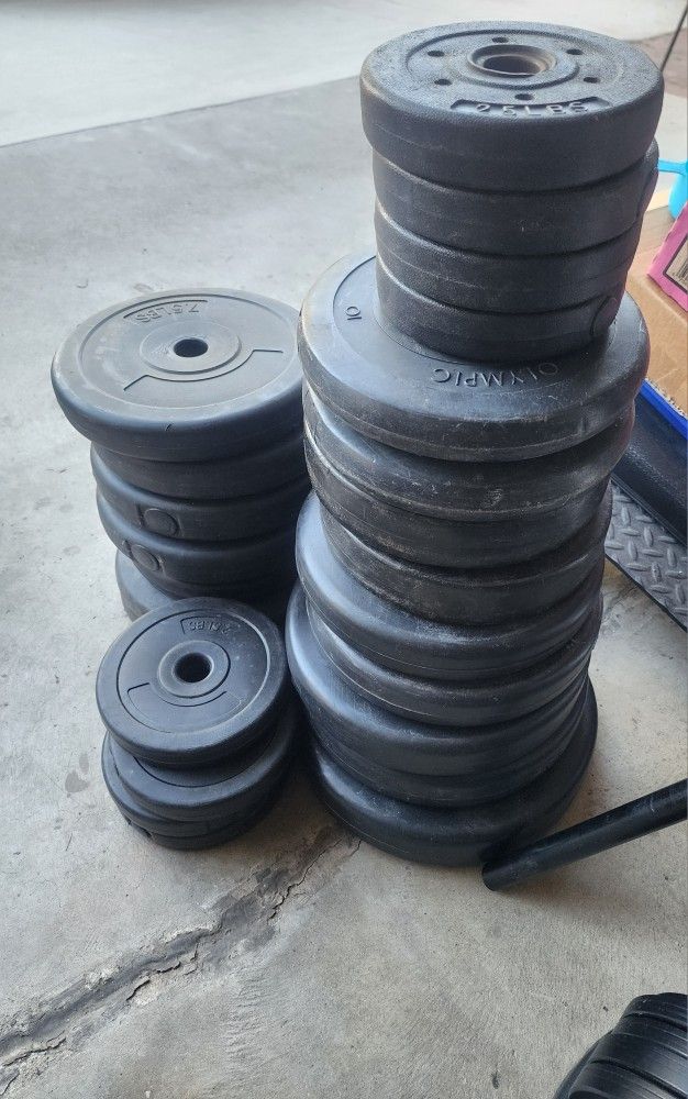 Standard Weights