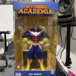 All Might ( My Hero Academia)