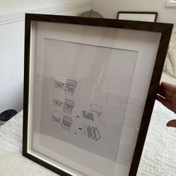 IKEA Rodalm Frame X2