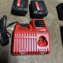 En Buenas Condiciones 