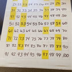 Homeschool Prime Numbers 