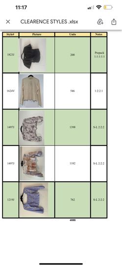 Busco ropa para vender new arrivals