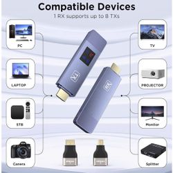 NEW Wireless HDMI Transmitter & Receiver Kit (Plug & Play, Dual Band 2.4G/5G, 100ft, 4K Decode/1080P Output)