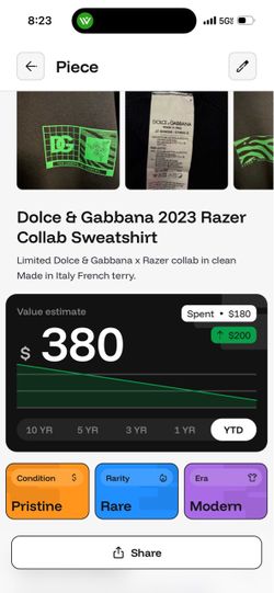 Dolce & Gabbana