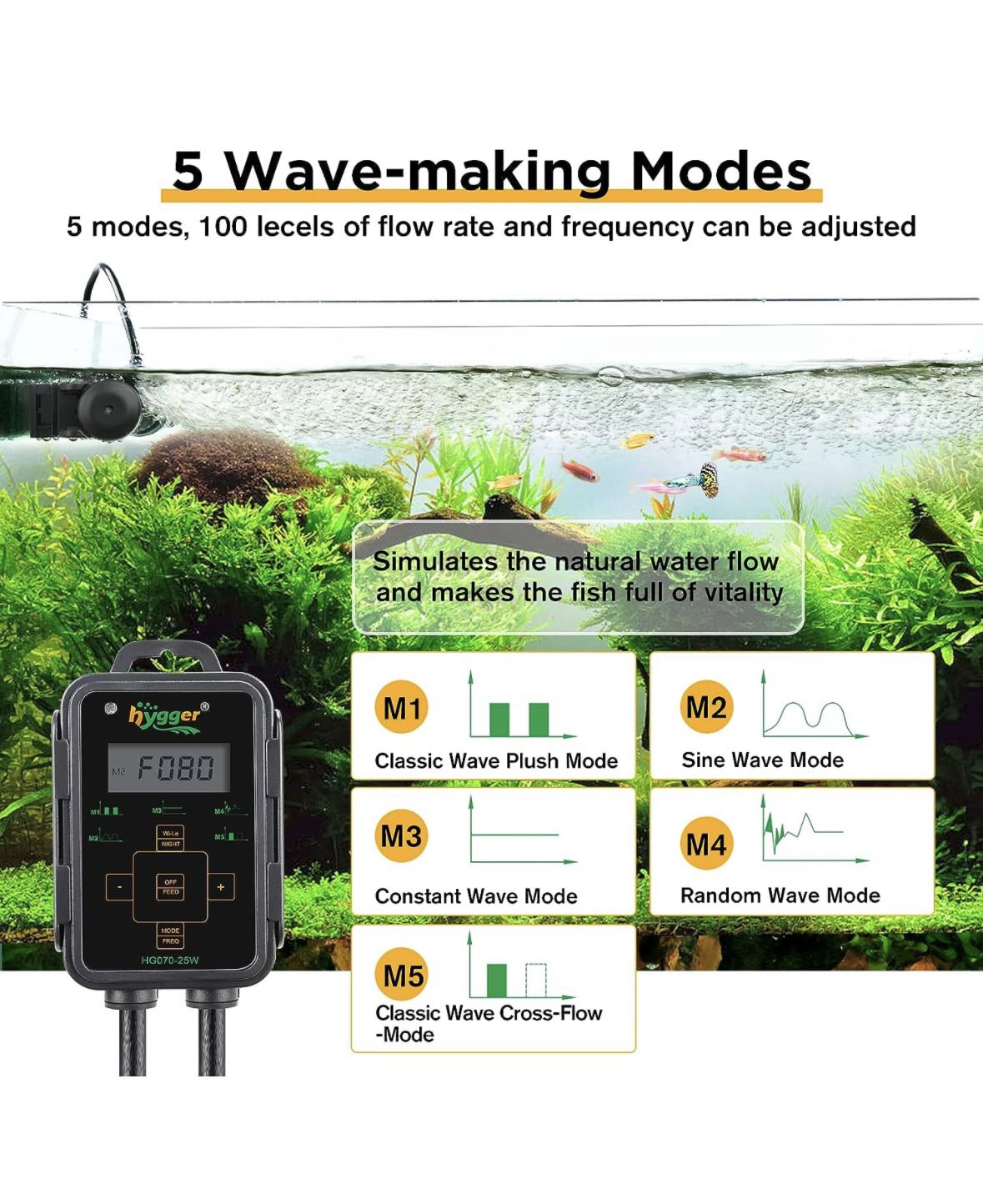 hygger 1850 GPH 18W Aquarium Wave Maker, Adjustable Cross Flow Pump with LED Display Controller
