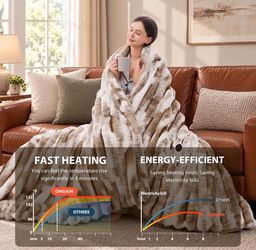 🆕 in 📦 Heated Throw Blanket:3D Striped Fuax Fur Electric Blanket50"x60"Fast Heating Electric Blanket,ETL Certified,Overheat Protection,10Heat Level1