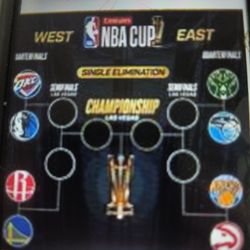 Tickets For The Emirates NBA Cup In Las Vegas 